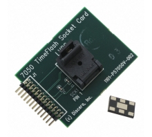 ASVMPLV-ADAPTER-KIT Image.