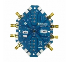 ADCLK907/PCBZ Image.