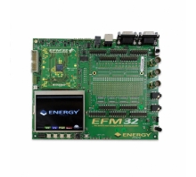 EFM32-G2XX-DK Image.