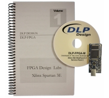 DLP-FPGA-M Image.