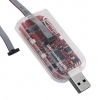 KIT_MINIWIGGLER_3_USB